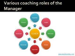 Coaching and Mentoring by Derek Hendrikz Slide 17