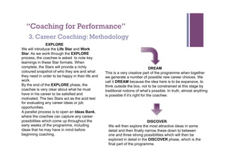Coaching &amp; Mentoring  Draft