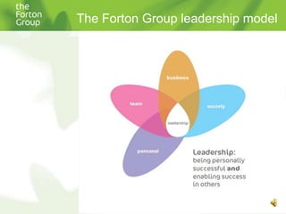 The Forton Group leadership model