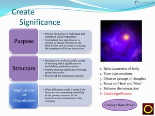 Coaching Model | PPTX