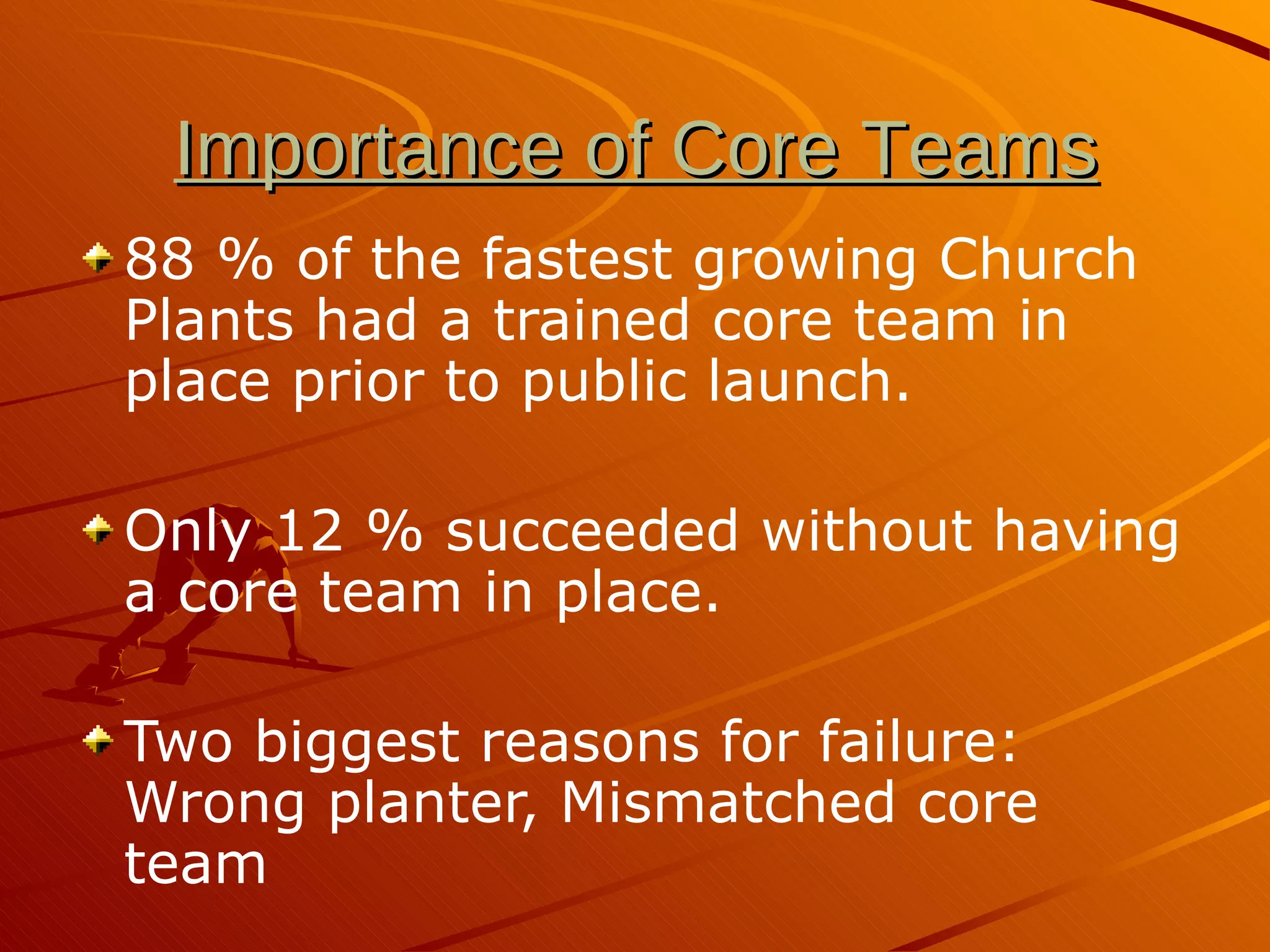 Importance of Core Teams 88 % of the fastest growing Church Plants had a trained core team in place prior to public launch. Only 12 % succeeded without having a core team in place. Two biggest reasons for failure: Wrong planter, Mismatched core team 