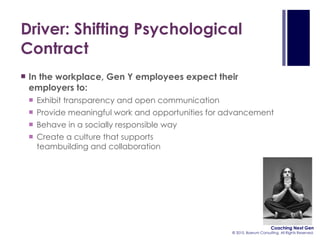 Driver: Shifting Psychological Contract <ul><li>In the workplace, Gen Y employees expect their employers to: </li></ul><ul...