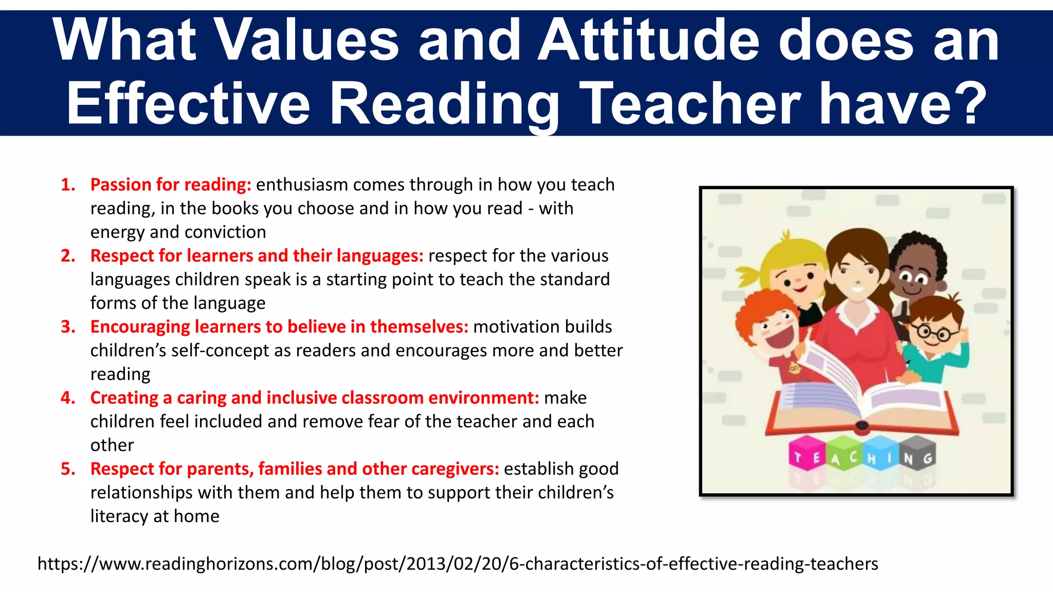 What Values and Attitude does an
Effective Reading Teacher have?
1. Passion for reading: enthusiasm comes through in how you teach
reading, in the books you choose and in how you read - with
energy and conviction
2. Respect for learners and their languages: respect for the various
languages children speak is a starting point to teach the standard
forms of the language
3. Encouraging learners to believe in themselves: motivation builds
children’s self-concept as readers and encourages more and better
reading
4. Creating a caring and inclusive classroom environment: make
children feel included and remove fear of the teacher and each
other
5. Respect for parents, families and other caregivers: establish good
relationships with them and help them to support their children’s
literacy at home
https://www.readinghorizons.com/blog/post/2013/02/20/6-characteristics-of-effective-reading-teachers
 