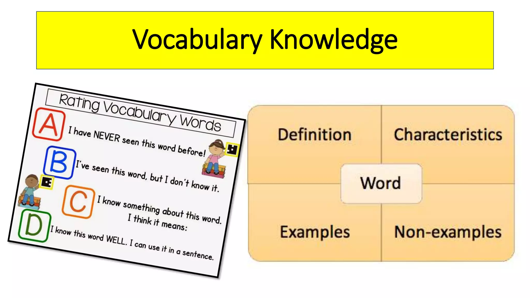 Vocabulary Knowledge
 