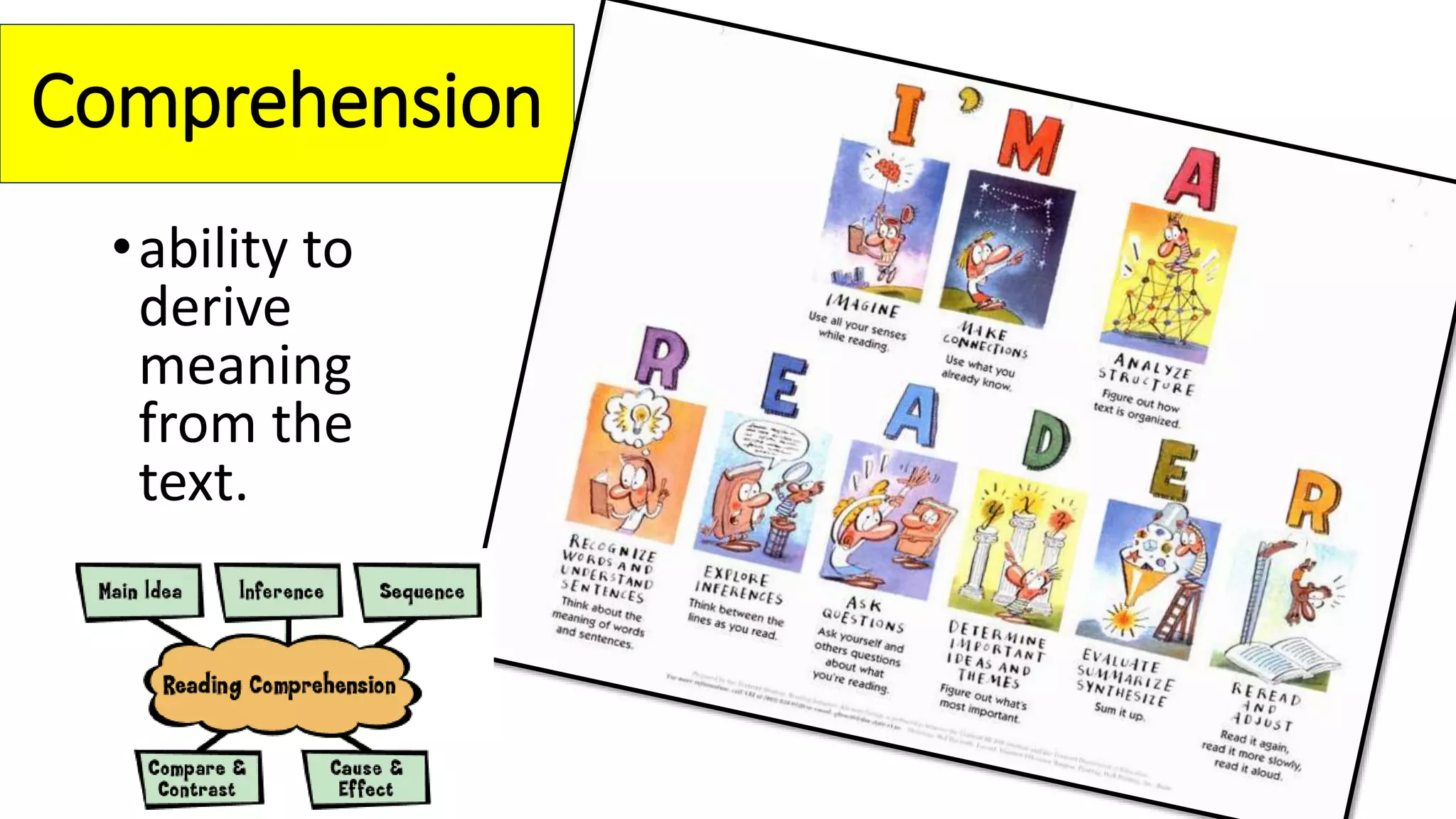 Comprehension
•ability to
derive
meaning
from the
text.
 