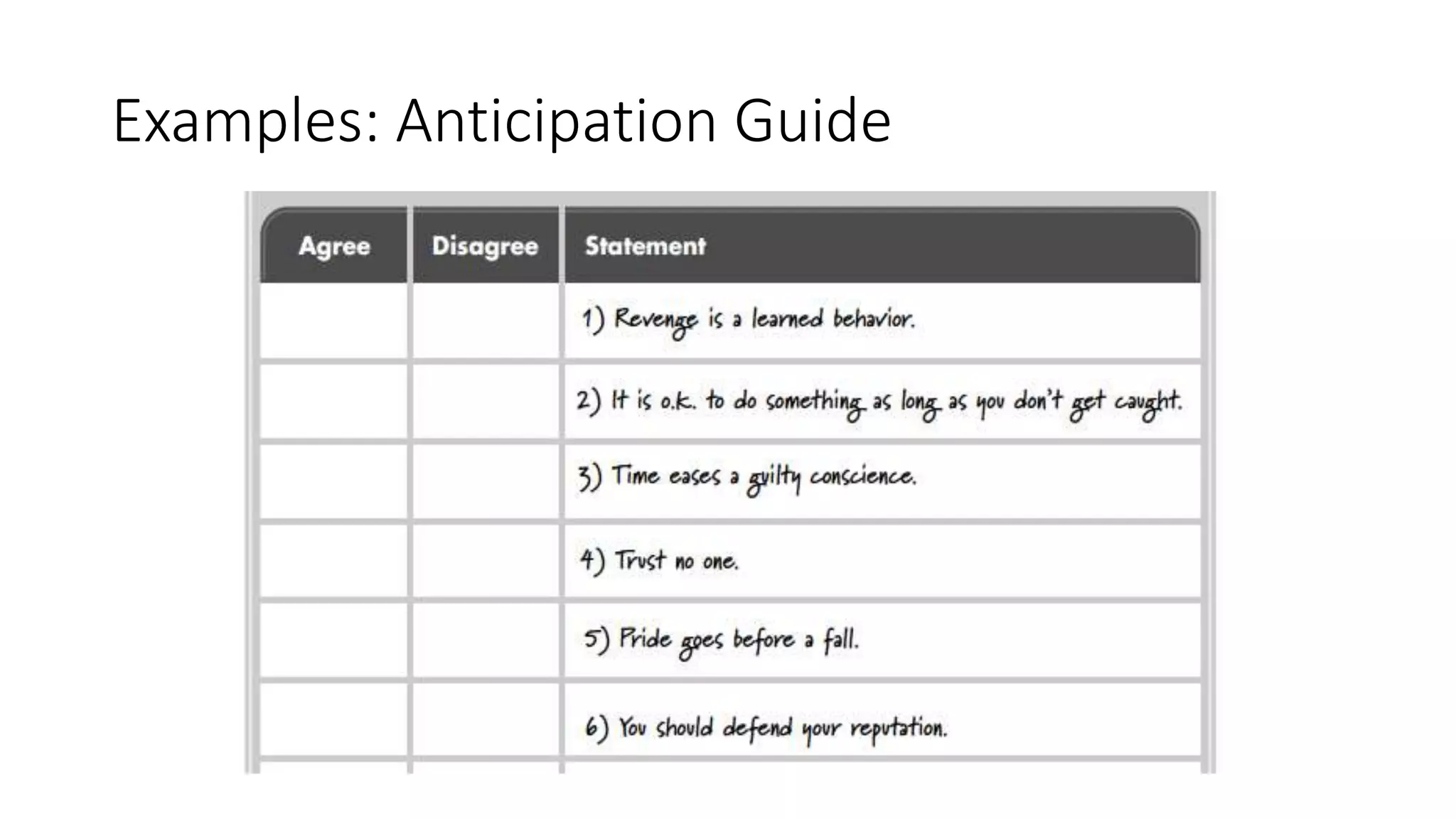 Examples: Anticipation Guide
 