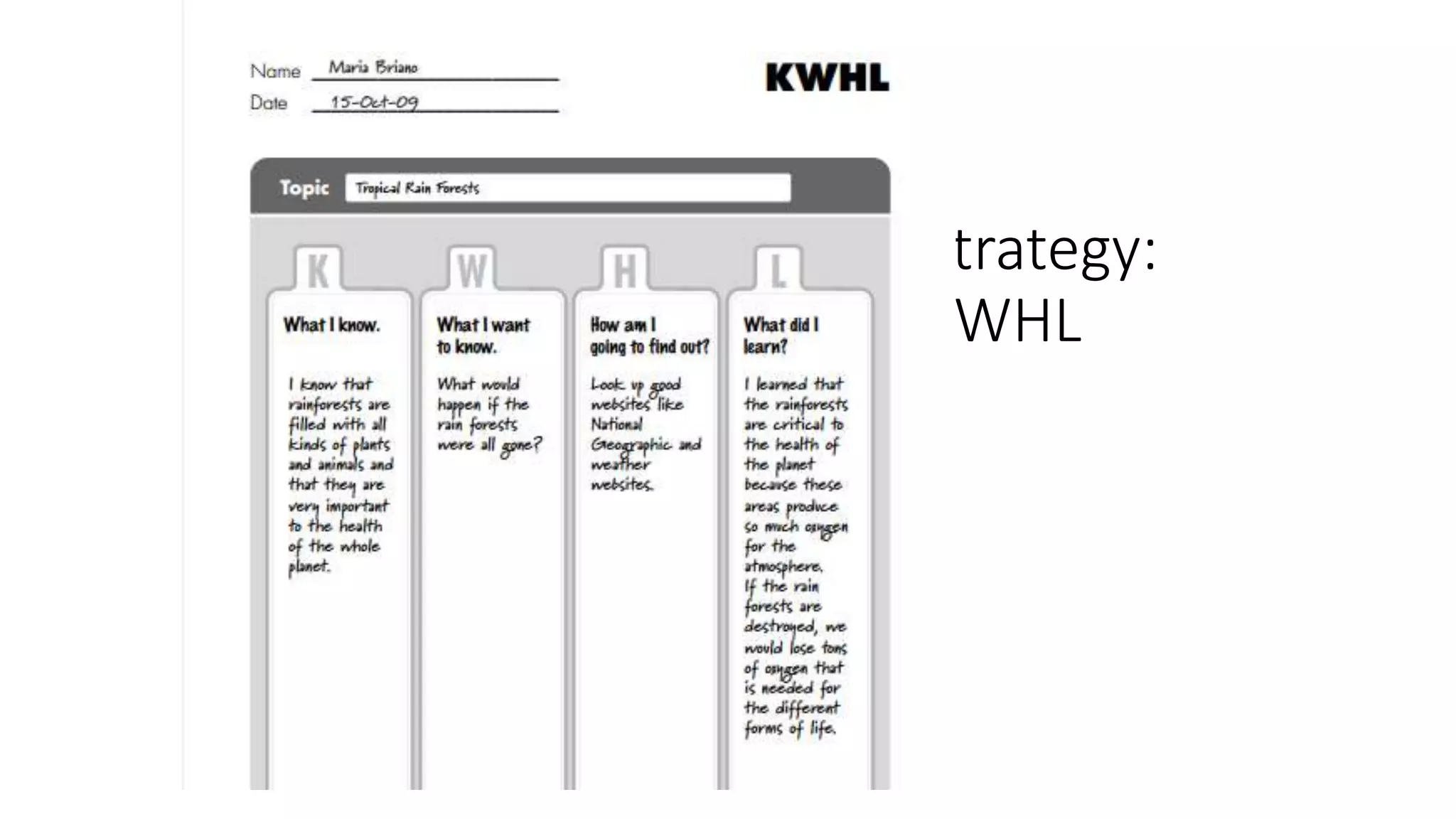 Strategy:
KWHL
 