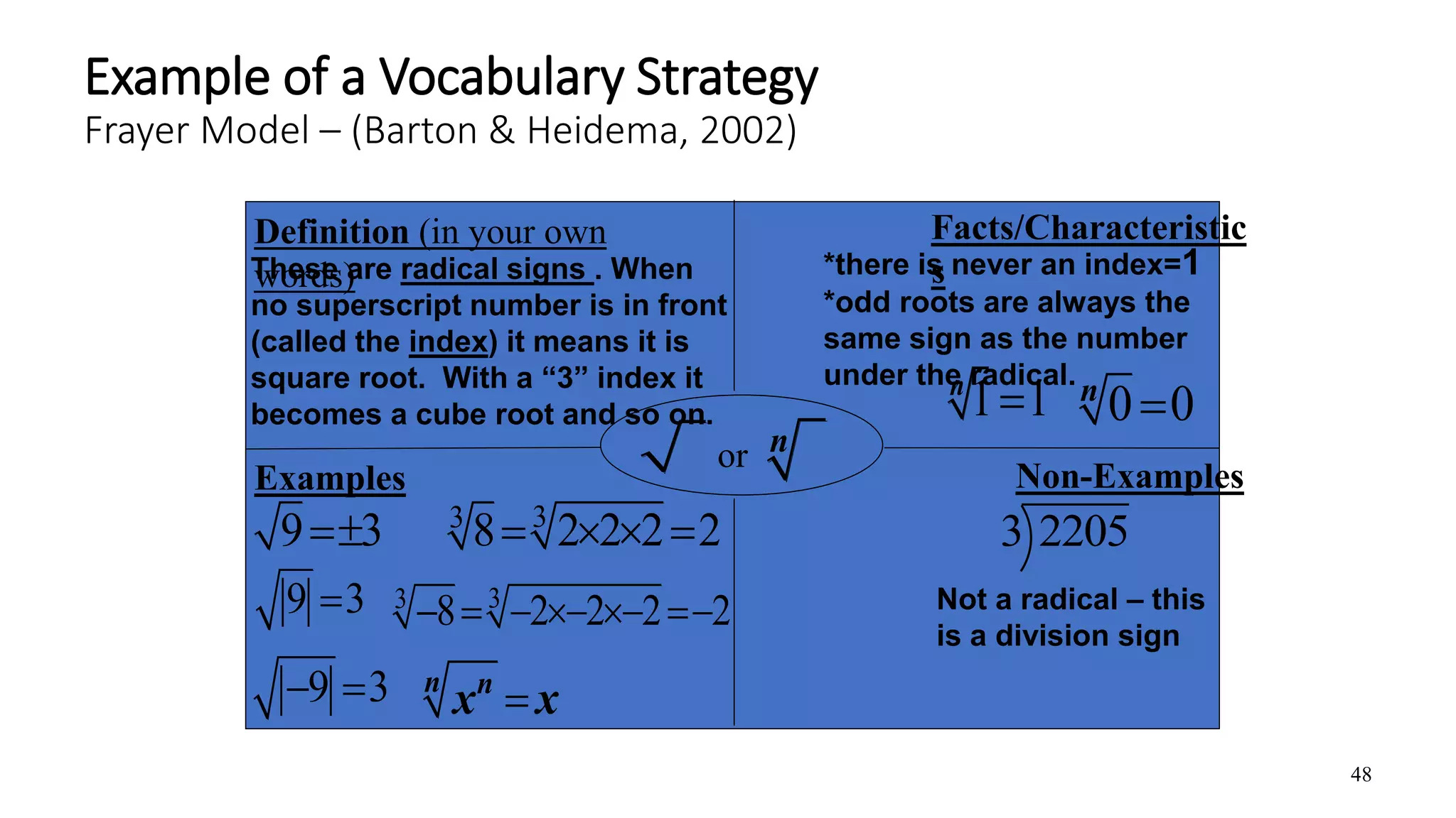 48
Example of a Vocabulary Strategy
Frayer Model – (Barton & Heidema, 2002)
33
9 3 8 2 2 2 2    
Definition (in your own
words)
Facts/Characteristic
s
Examples Non-Examples
These are radical signs . When
no superscript number is in front
(called the index) it means it is
square root. With a “3” index it
becomes a cube root and so on.
*there is never an index=1
*odd roots are always the
same sign as the number
under the radical.
Not a radical – this
is a division sign
n n
x x
3 2205
nor
0 0n
33
9 3 8 2 2 2 2    
9 3
9 3 
33
8 2 2 2 2     
1 1n
 