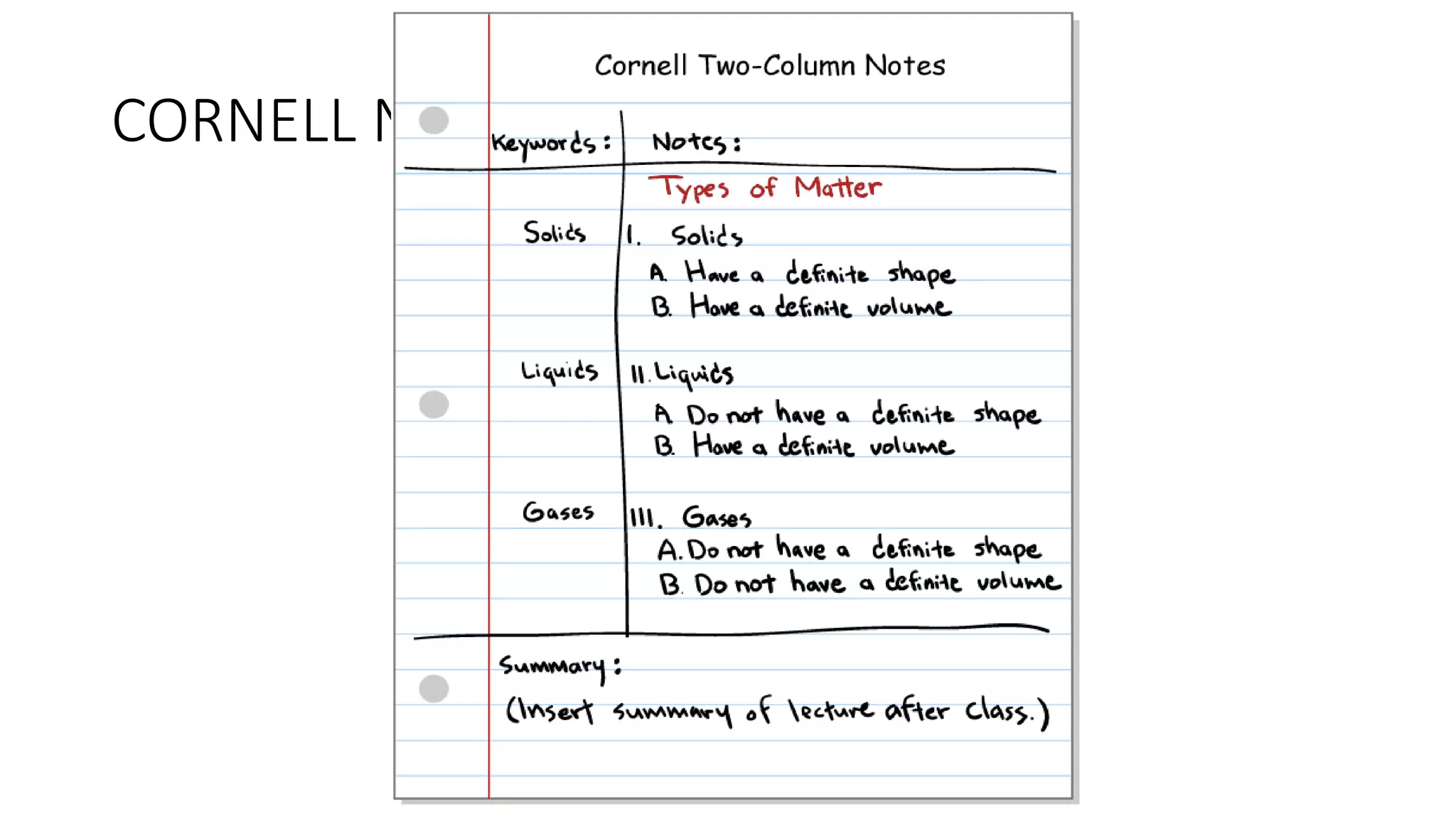 CORNELL NOTES
 