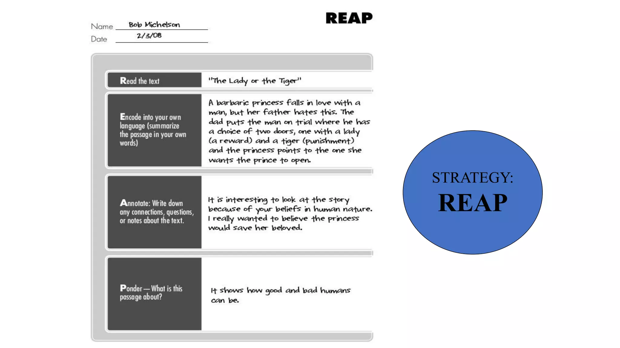 STRATEGY:
REAP
 