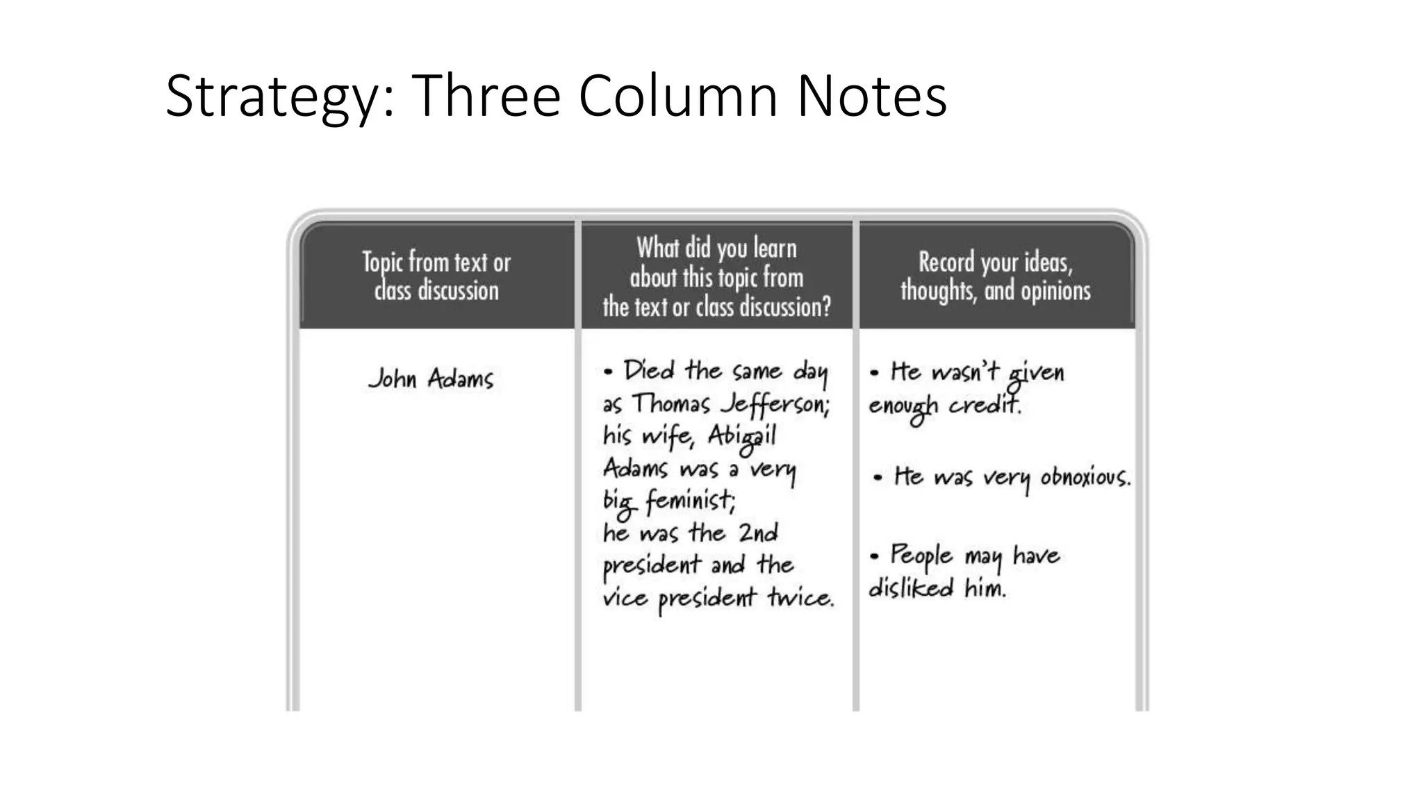 Strategy: Three Column Notes
 