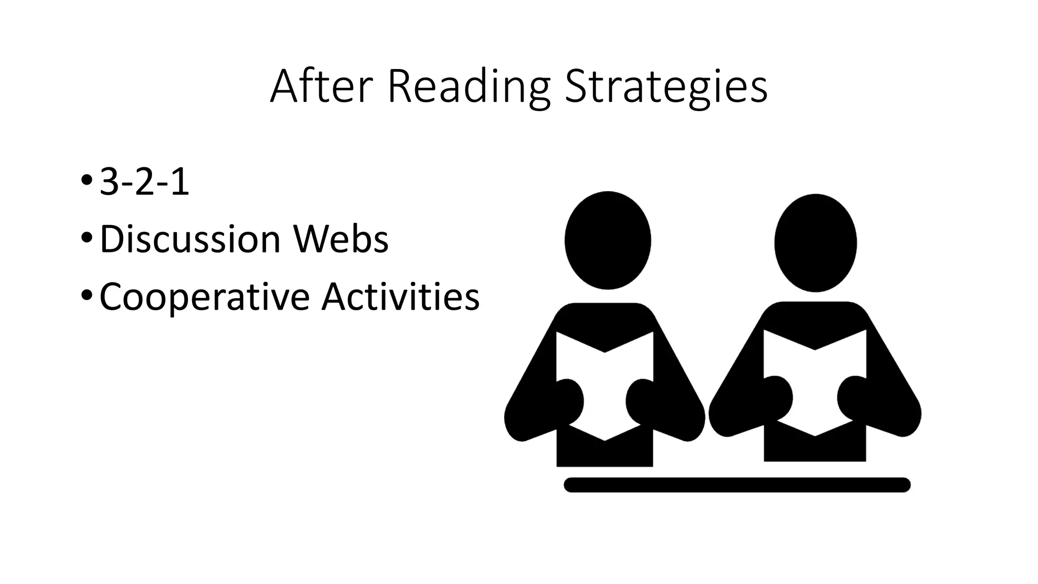 After Reading Strategies
•3-2-1
•Discussion Webs
•Cooperative Activities
 