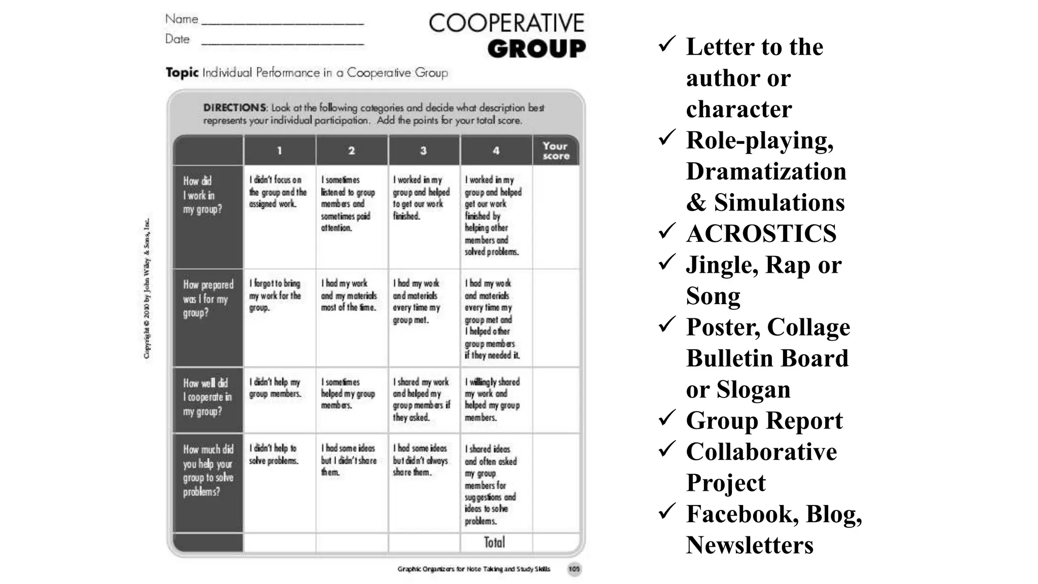  Letter to the
author or
character
 Role-playing,
Dramatization
& Simulations
 ACROSTICS
 Jingle, Rap or
Song
 Poster, Collage
Bulletin Board
or Slogan
 Group Report
 Collaborative
Project
 Facebook, Blog,
Newsletters
 