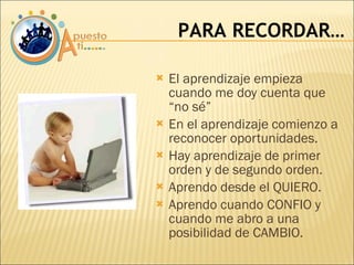 El aprendizaje empieza cuando me doy cuenta que “no sé” En el aprendizaje comienzo a reconocer oportunidades. Hay aprendizaje de primer orden y de segundo orden. Aprendo desde el QUIERO. Aprendo cuando CONFIO y cuando me abro a una posibilidad de CAMBIO. PARA RECORDAR… 