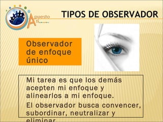 Observador de enfoque único TIPOS DE OBSERVADOR Mi tarea es que los demás acepten mi enfoque y alinearlos a mi enfoque. El observador busca convencer, subordinar, neutralizar y eliminar. 
