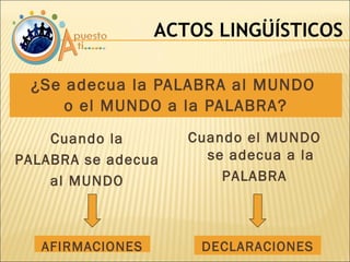 ¿Se adecua la PALABRA al MUNDO  o el MUNDO a la PALABRA? ACTOS LINGÜÍSTICOS Cuando la PALABRA se adecua  al MUNDO AFIRMACIONES DECLARACIONES Cuando el MUNDO se adecua a la PALABRA 