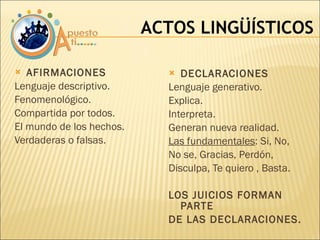 AFIRMACIONES Lenguaje descriptivo. Fenomenológico. Compartida por todos. El mundo de los hechos. Verdaderas o falsas. DECLARACIONES Lenguaje generativo. Explica. Interpreta. Generan nueva realidad. Las fundamentales : Si, No,  No se, Gracias, Perdón, Disculpa, Te quiero , Basta. LOS JUICIOS FORMAN PARTE DE LAS DECLARACIONES. ACTOS LINGÜÍSTICOS 