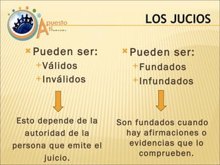 Pueden ser: Válidos Inválidos LOS JUCIOS Pueden ser: Fundados Infundados Esto depende de la autoridad de la persona que emite el juicio. Son fundados cuando hay afirmaciones o evidencias que lo comprueben. 