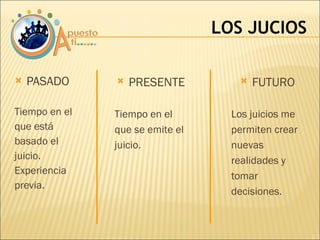 PASADO Tiempo en el que está basado el juicio.  Experiencia previa. LOS JUCIOS PRESENTE Tiempo en el que se emite el juicio. FUTURO Los juicios me permiten crear nuevas realidades y tomar decisiones. 