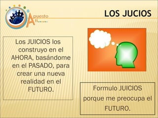 Los JUICIOS los construyo en el AHORA, basándome en el PASADO, para crear una nueva realidad en el FUTURO. LOS JUCIOS Formulo JUICIOS porque me preocupa el FUTURO. 