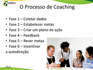 O Processo de Coaching

• Fase 1 – Coletar dados
• Fase 2 – Estabelecer metas
• Fase 3 – Criar um plano de ação
• Fase 4 – Feedback
• Fase 5 – Rever metas
• Fase 6 – Incentivar
a autodireção


20:21
 