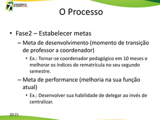 O Processo

• Fase2 – Estabelecer metas
    – Meta de desenvolvimento (momento de transição
      de professor a coordenador)
        • Ex.: Tornar-se coordenador pedagógico em 10 meses e
          melhorar os índices de rematrícula no seu segundo
          semestre.
    – Meta de performance (melhoria na sua função
      atual)
        • Ex.: Desenvolver sua habilidade de delegar ao invés de
          centralizar.

20:21
 