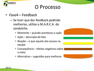 O Processo
• Fase4 – Feedback
    – Se tiver que dar feedback pedindo
      melhorias, utilize a M.A.R.C.A. do
      sanduíche.
        • Momento – quando aconteceu a ação
        • Ação – descrição do fato
        • Reação – o que aquele ato causou na
          equipe
        • Consequência – efeitos negativos sobre
          a meta
        • Alternativa – sugestões para melhorar


20:21
 
