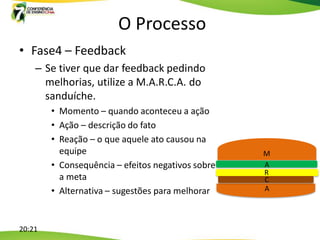O Processo
• Fase4 – Feedback
    – Se tiver que dar feedback pedindo
      melhorias, utilize a M.A.R.C.A. do
      sanduíche.
        • Momento – quando aconteceu a ação
        • Ação – descrição do fato
        • Reação – o que aquele ato causou na
          equipe                                   M
        • Consequência – efeitos negativos sobre   A
                                                   R
          a meta                                   C
        • Alternativa – sugestões para melhorar    A




20:21
 