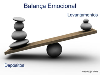 Desenvolva as Emoções Positivas
O medo
O nervosismo
A rejeição
O adiar
A justificação
A dúvida
A incerteza
O azar
A Confiança
A Segurança
A Determinação
A Realização
A Vitória
O Sucesso
Eu estou certo
A Boa sorte
Balança Emocional
Depósitos
Levantamentos
João Mouga Vieira
João Mouga Vieira
 