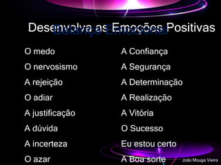 Desenvolva as Emoções Positivas
O medo
O nervosismo
A rejeição
O adiar
A justificação
A dúvida
A incerteza
O azar
A Confiança
A Segurança
A Determinação
A Realização
A Vitória
O Sucesso
Eu estou certo
A Boa sorte
Balança Emocional
João Mouga Vieira
 