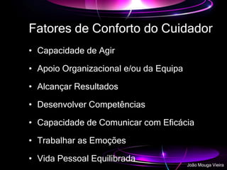 Fatores de Conforto do Cuidador
• Capacidade de Agir
• Apoio Organizacional e/ou da Equipa
• Alcançar Resultados
• Desenvolver Competências
• Capacidade de Comunicar com Eficácia
• Trabalhar as Emoções
• Vida Pessoal Equilibrada
João Mouga Vieira
 