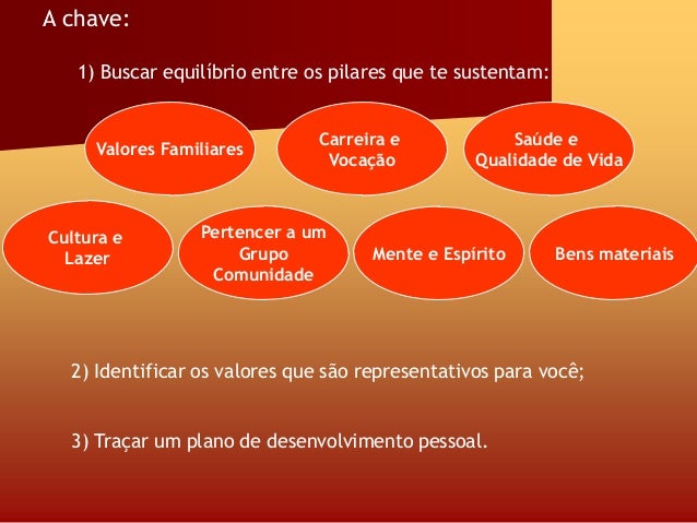 coaching-para-desenvolvimento-pessoal-e-profissional-35-638.jpg?cb=1373470053