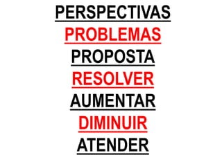 PERSPECTIVAS
PROBLEMAS
PROPOSTA
RESOLVER
AUMENTAR
DIMINUIR
ATENDER
 