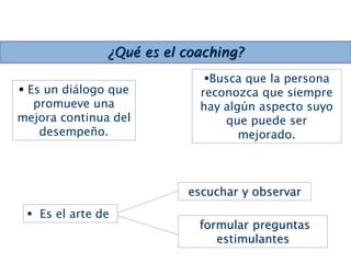  Es el arte de
Busca que la persona
reconozca que siempre
hay algún aspecto suyo
que puede ser
mejorado.
¿Qué es el coaching?
 Es un diálogo que
promueve una
mejora continua del
desempeño.
formular preguntas
estimulantes
escuchar y observar
 