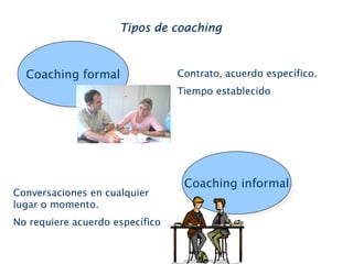 Tipos de coaching
Contrato, acuerdo específico.
Tiempo establecido
Conversaciones en cualquier
lugar o momento.
No requiere acuerdo específico
Coaching informal
Coaching formal
 