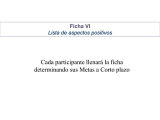 Ficha VI
Lista de aspectos positivos
Cada participante llenará la ficha
determinando sus Metas a Corto plazo
 