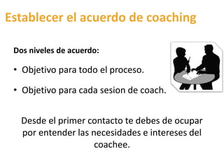 Establecer el acuerdo de coaching
Dos niveles de acuerdo:
• Objetivo para todo el proceso.
• Objetivo para cada sesion de coach.
Desde el primer contacto te debes de ocupar
por entender las necesidades e intereses del
coachee.
 