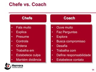 Chefe vs. Coach

       Chefe                   Coach

•   Fala muito         •   Ouve muito
•   Explica            •   Faz Perguntas
•   Presume            •   Explora
•   Controla           •   Busca compromisso
•   Ordena             •   Desafia
•   Trabalha em        •   Trabalha com
•   Estabelece culpa   •   Define responsabilidade
•   Mantém distância   •   Estabelece contato


                                                     11
 