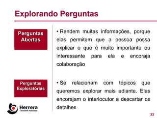 Explorando Perguntas

Perguntas       • Rendem muitas informações, porque
 Abertas        elas permitem que a pessoa possa
                explicar o que é muito importante ou
                interessante   para    ela   e   encoraja
                colaboração


 Perguntas      • Se   relacionam     com    tópicos   que
Exploratórias
                queremos explorar mais adiante. Elas
                encorajam o interlocutor a descartar os
                detalhes
                                                             32
 