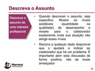 Descreva o Assunto
Descreva o     •   Quando descrever o assunto, seja
                   específico.    Mostre    os    níveis
assunto de         aceitáveis       (quantidade      ou
uma maneira        qualidade) de desempenho e
profissional       mostre      para    o    colaborador
                   exatamente onde sua atuação não
                   atinge esses níveis
               •   Recorra a qualquer dado disponível
                   que o ajudará a indicar ao
                   colaborador que há um problema. É
                   importante abrir esta discussão de
                   forma positiva, não de modo
                   ameaçador
                                                           37
 