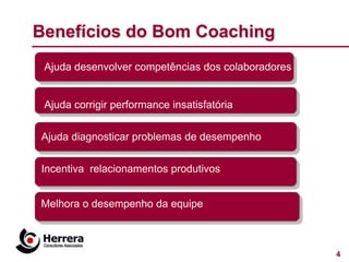 Benefícios do Bom Coaching
 Ajuda desenvolver competências dos colaboradores


 Ajuda corrigir performance insatisfatória


Ajuda diagnosticar problemas de desempenho


Incentiva relacionamentos produtivos


Melhora o desempenho da equipe



                                                    4
 