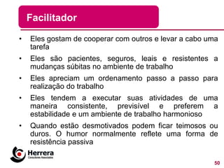 Facilitador

•   Eles gostam de cooperar com outros e levar a cabo uma
    tarefa
•   Eles são pacientes, seguros, leais e resistentes a
    mudanças súbitas no ambiente de trabalho
•   Eles apreciam um ordenamento passo a passo para
    realização do trabalho
•   Eles tendem a executar suas atividades de uma
    maneira consistente, previsível e preferem a
    estabilidade e um ambiente de trabalho harmonioso
•   Quando estão desmotivados podem ficar teimosos ou
    duros. O humor normalmente reflete uma forma de
    resistência passiva

                                                       50
 