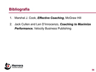 Bibliografia

1. Marshal J. Cook, Effective Coaching, McGraw Hill

2. Jack Cullen and Len D’Innocenzo, Coaching to Maximize
   Performance, Velocity Business Publishing




                                                           56
 