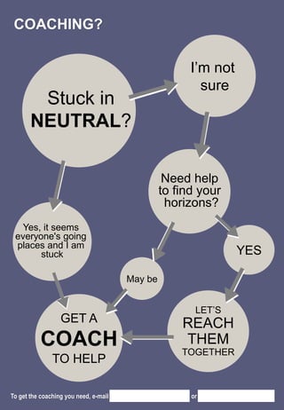 Stuck in
NEUTRAL?
Need help
to find your
horizons?
I’m not
sure
LET’S
REACH
THEM
TOGETHER
GET A
COACH
TO HELP
Yes, it seems
everyone's going
places and I am
stuck
May be
YES
COACHING?
To get the coaching you need, e-mail Development@bwinparty.com or Irina.Ketkin@bwinparty.com
 