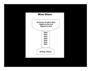 Coaching Print & Online