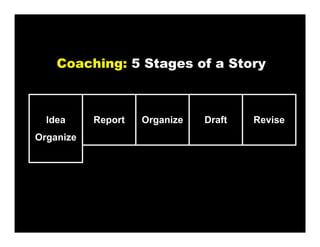 Coaching Print & Online