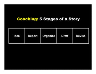 Coaching Print & Online