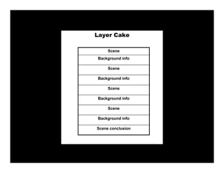 Coaching Print & Online