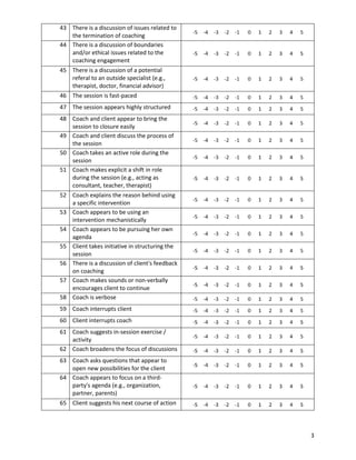 Coaching process inventory with likert scale | PDF