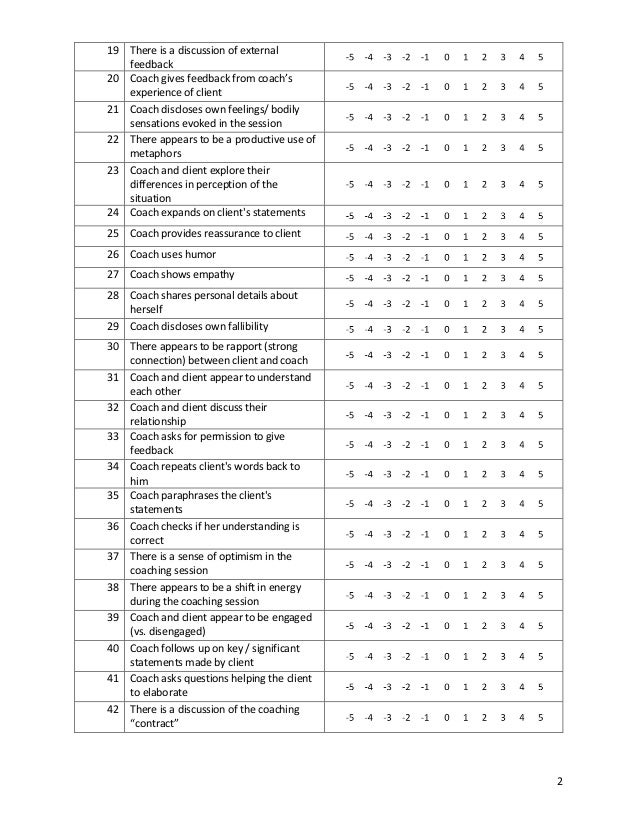likert